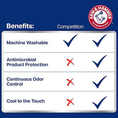 Arm & Hammer Cooling Comfort Zippered Pillow Protector, 2-Pack, Standard/Queen